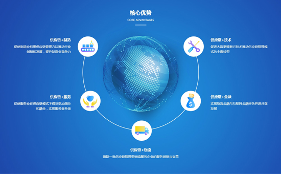 【鑫遠(yuǎn)帆】企業(yè)官網(wǎng)建設(shè) | 物流貨運(yùn)