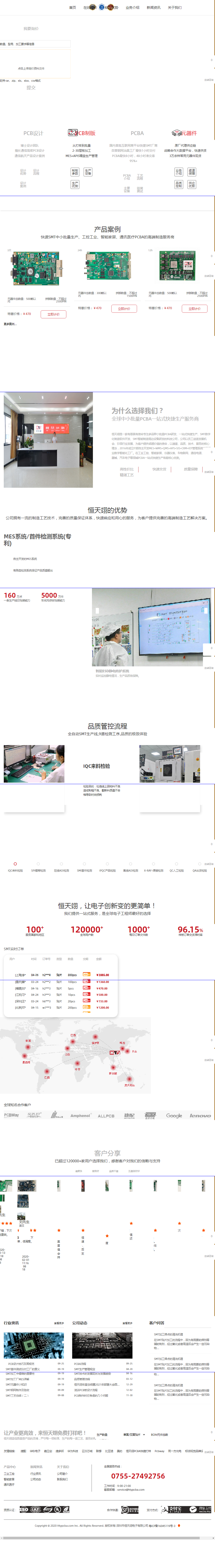 電子元器件品牌網(wǎng)站建設(shè)13923486325