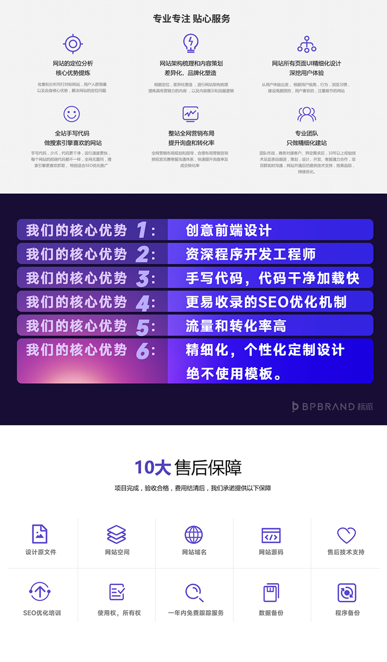 光學(xué)設(shè)備網(wǎng)站開(kāi)發(fā)外貿(mào)wordpress建站深圳做B2B品牌網(wǎng)站設(shè)計(jì)公司BP