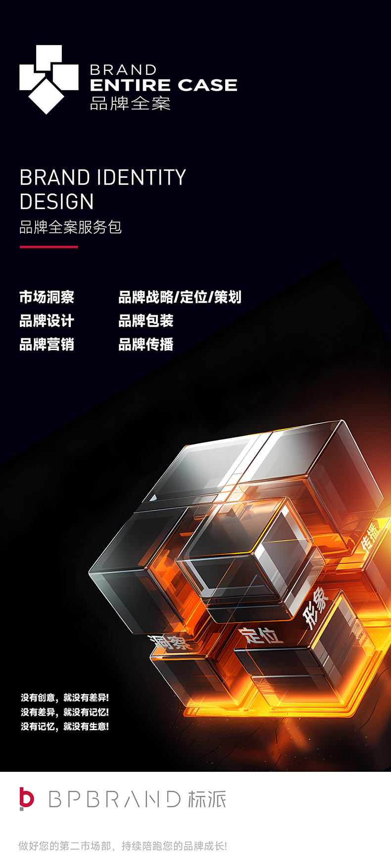 企業(yè)為什么一定要做品牌？深圳品牌全案設(shè)計(jì)13923486325