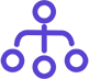 獨立站,企業(yè)官網建設,外貿網站開發(fā),網站SEO