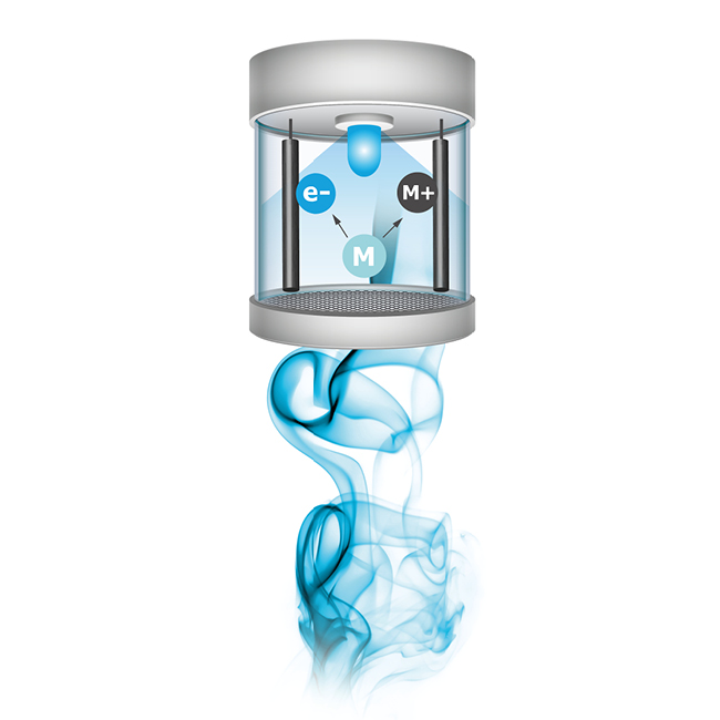 1722830164107796.jpg content-technologies_650x650_sensor-pid.jpg